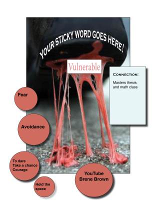 Sticky word journal